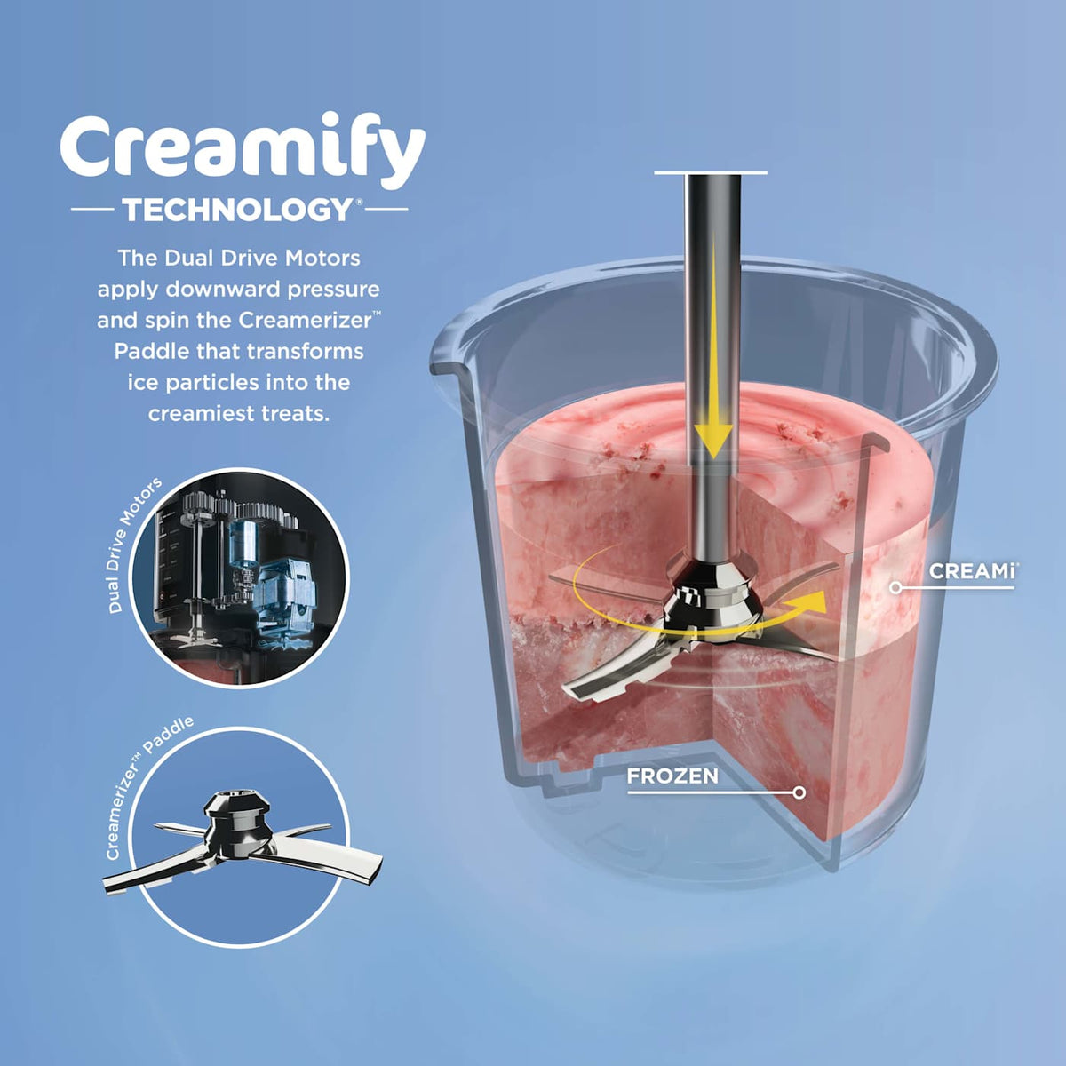 Ninja® CREAMi® 7-in-1 Ice Cream Maker and 2 Extra Pints Bundle
