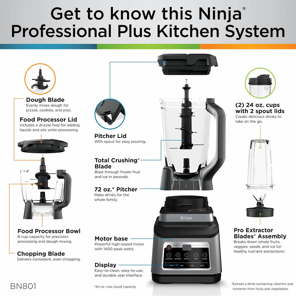 Ninja® Professional Plus Kitchen System with Auto-iQ®